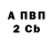 APVP кристаллы Dainius Balandziunas